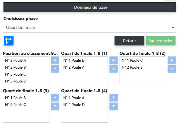 Calendrier de tournoi avec 12 équipes (finales et groupe)
