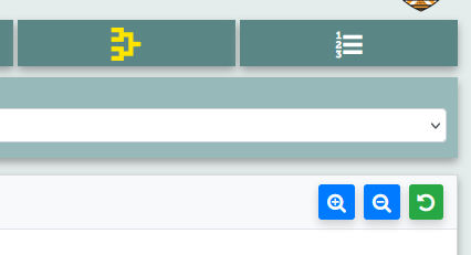 Blauwe knoppen om in en uit te zoomen en een groene knop om de zoominstelling te resetten