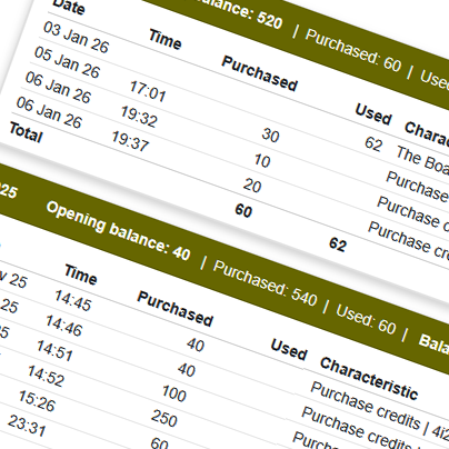 Creditsysteem voor publicatie vanaf 1 februari 2026